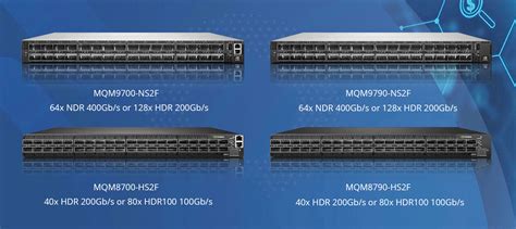 Getting to know about InfiniBand | FS Community