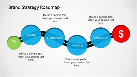 Brand Strategy Template Ppt Free