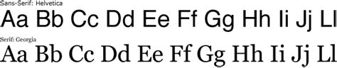 Serif vs Sans-serif – Refined Practice, Online Brand Consultants