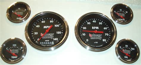 Gauges