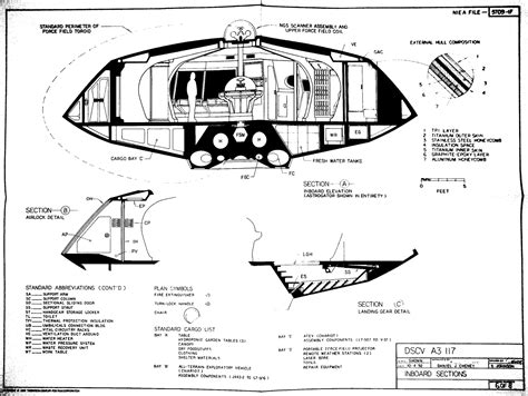 JUPITER-2 & EQUIPMENT BLUEPRINTS