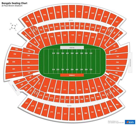 Bengals Seating Chart View