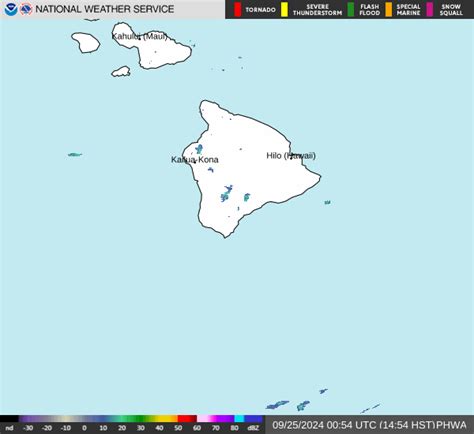 Hawaii Weather Radar Loops