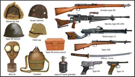 ww2 - Japanese weapons and equipment by AndreaSilva60 on DeviantArt