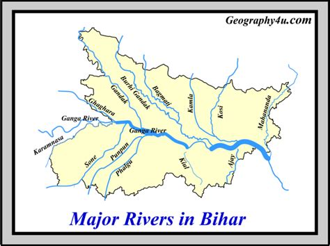 Important Rivers of Bihar: Maps & Charts | Geography4u