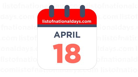 APRIL 18TH: National Holidays, Observances & Famous Birthdays