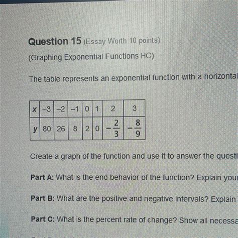 the table represents an exponential function with a horizontal ...