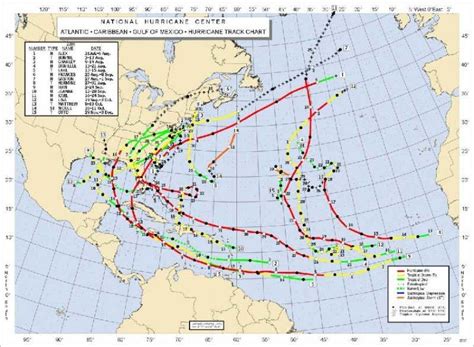 Scientists to stake out world's hurricane nursery | New Scientist