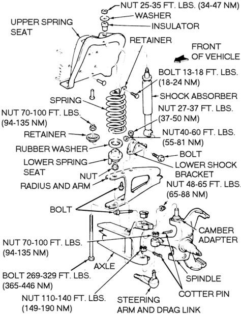 2002 ford f150 front end diagram