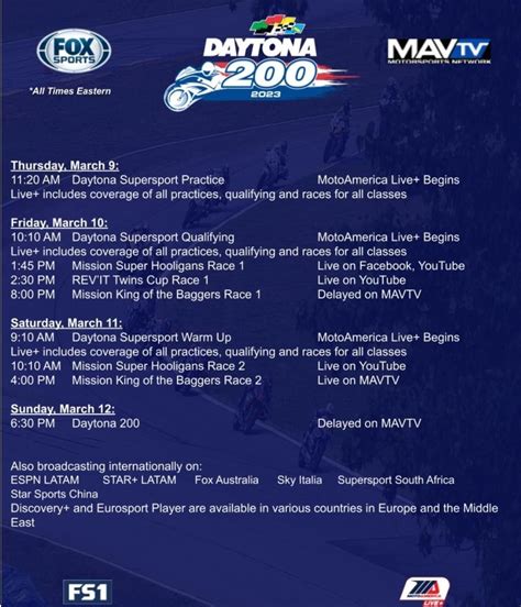 2023 Daytona 200 Broadcast Schedule : r/MotoAmerica