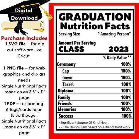 Graduate Nutrition Facts Svg Class 2023 Svg Graduation - Etsy Israel