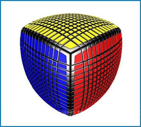 Solving the World's Hardest Rubik's Cube (17x17x17)