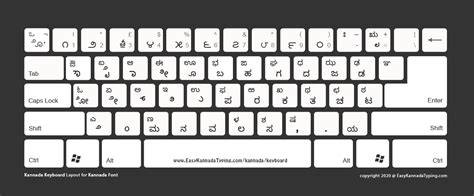 3 FREE Kannada Keyboard to Download - ಕನ್ನಡ ಕೀಬೋರ್ಡ್