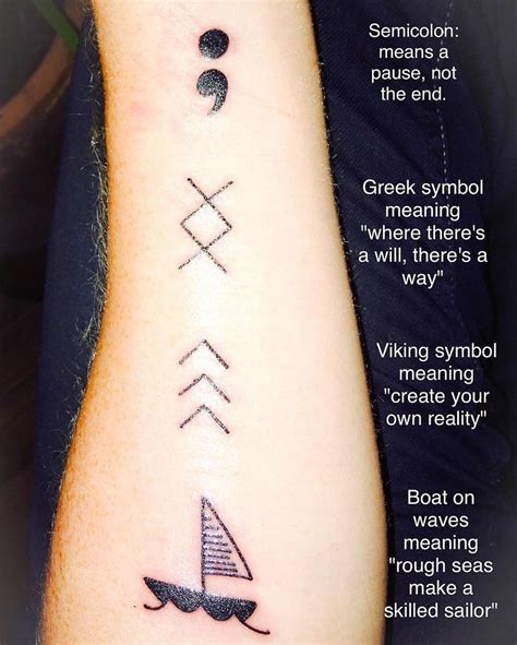 Create Your Own Reality Symbol Image ... | Tattoo quotes, Greek tattoos, Small symbol tattoos