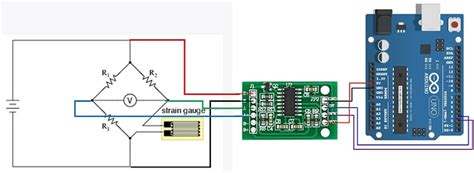 Obtain Strain Values using Arduino and HX711 - Programming Questions ...