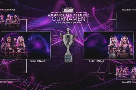 Watch: AEW Women's Tag Team Cup Tournament: Deadly Draw Night Two (8/10 ...