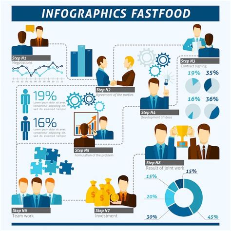 Free Vector | Partnership infographics set