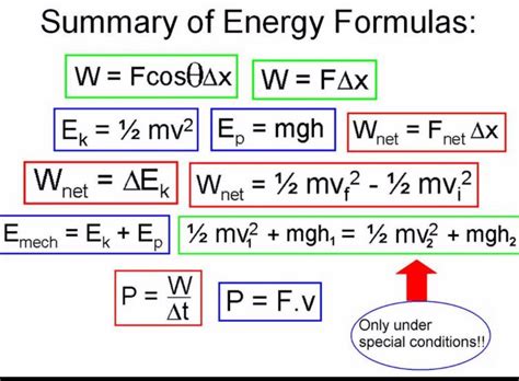 Wonderful Work Power Energy Formulas Balancing Equations Practice Worksheet