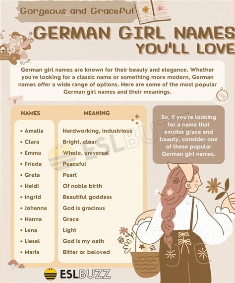 Exploring the Beauty and Meaning Behind Popular German Girl Names - ESLBUZZ