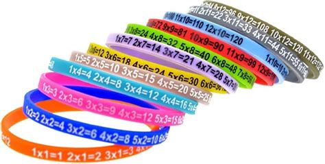 Amazon.co.uk: Kids Wristbands