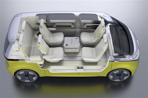 Volkswagen I.D. Buzz Concept | News, Pictures, Range, Specs | Digital Trends