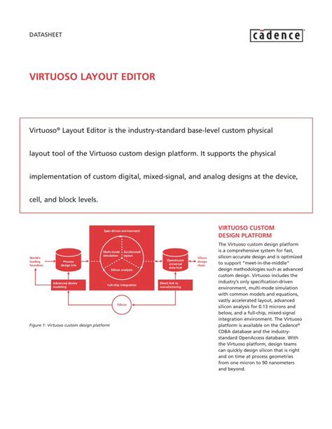 (PDF) Virtuoso Layout Editor datasheet - FlowCAD · VIRTUOSO LAYOUT EDITOR With Virtuoso Layout ...