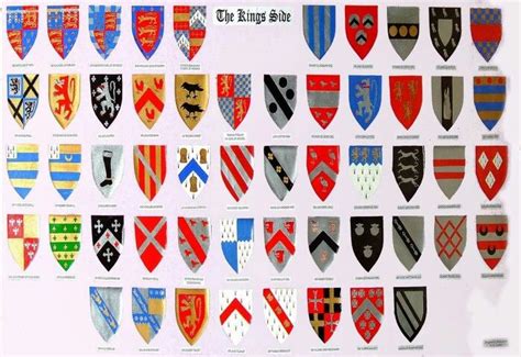 Battle of Shrewsbury King's Forces | Shrewsbury, Medieval shields, Battle