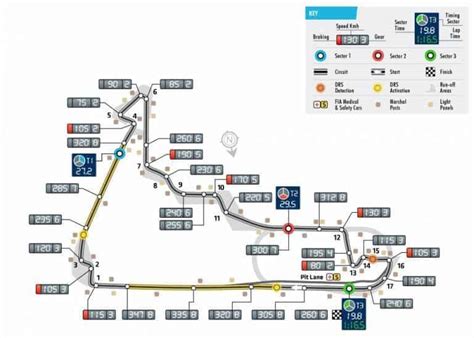 Mexican GP, Autodromo Hermanos Rodriguez