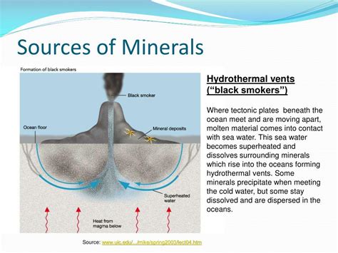 PPT - Minerals in the Oceans PowerPoint Presentation, free download - ID:2462767