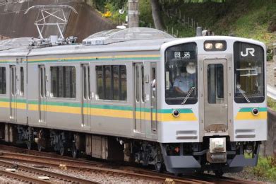 新潟から南武支線への転属 なぜ注目？E127系0番代活躍の歴史 | 鉄道ホビダス