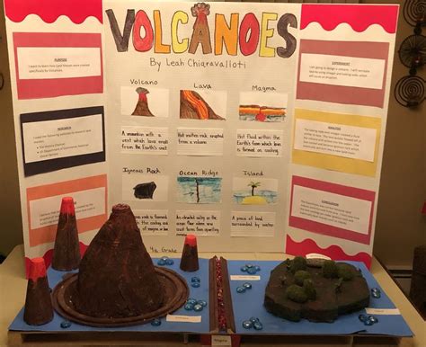 Volcano - Land Mass Science Fair | Cool science fair projects, Volcano science fair project ...