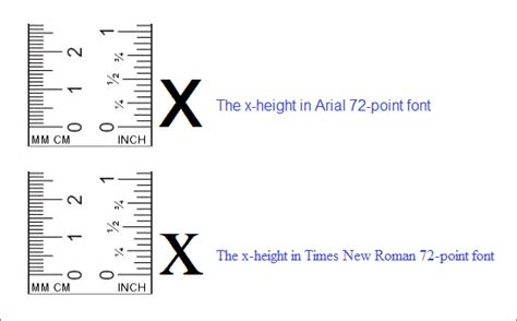 Arial font converter - lasopascout