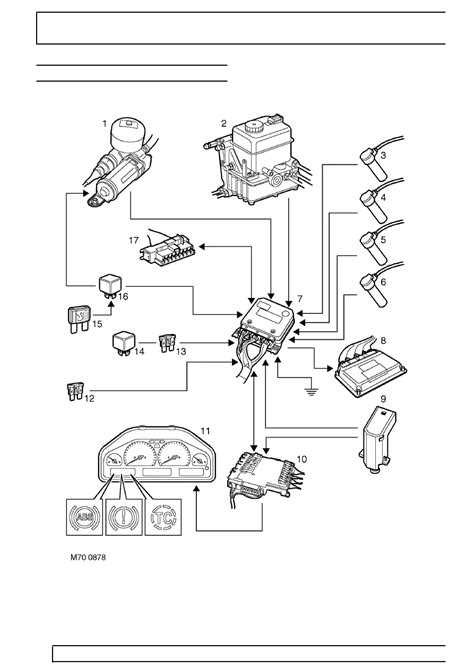 Land Rover Workshop Service and Repair Manuals > Range Rover P38 > 70 - BRAKES - ABS ...