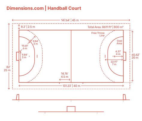 Handball Court | Handball, Court, Sports complex