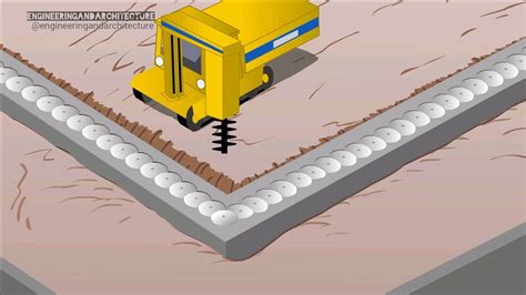 Secant Pile Walls Construction Methodology : r/civilengineering