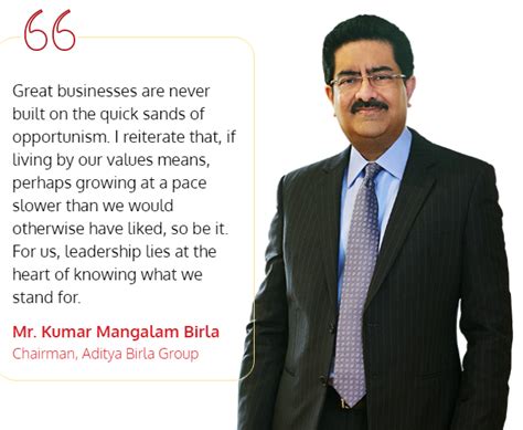 Aditya Birla Group - Milestones Achieved, Miles To Go