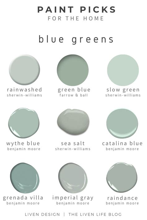 Favorite Green Paint Colors for the Home — LIVEN DESIGN