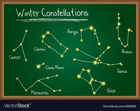 Winter constellations on chalkboard Royalty Free Vector