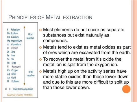 PPT - Extraction of metals PowerPoint Presentation, free download - ID:976968