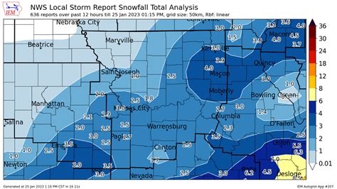 Winter storm brings snow to most of Missouri as it cuts across state. How much did KC get?