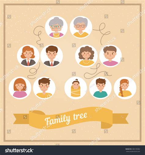 Family Tree Vector Isolated Illustration Genealogical: เวกเตอร์สต็อก ...