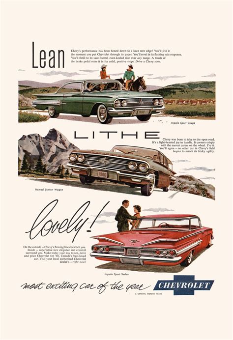 NOSTALGIC CAR POSTER 1950's Automobile Print Retro | Etsy