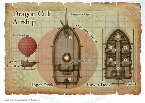 airship grid? : r/DnD