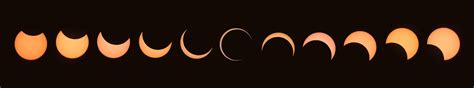 Annular eclipse : r/astrophotography