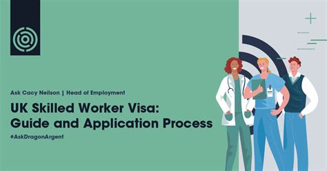 UK Skilled Worker Visa: Guide & Application Process | Apply for a ...