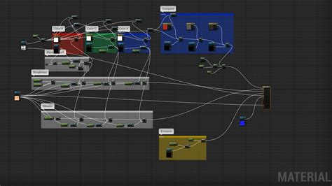 Interactive Material Unreal Engine - FlippedNormals