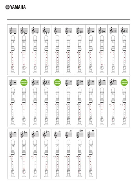 Soprano Recorder (German) Fingering Chart printable pdf download