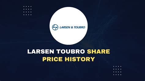 Larsen Toubro Share Price History from 2002 to 2024 - Senthil Stock Trader