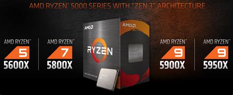 AMD-Ryzen-5000-series-processors | Quadra Computer