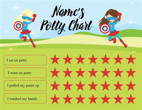 Free Potty Chart Printables | Customize Online & Print at Home